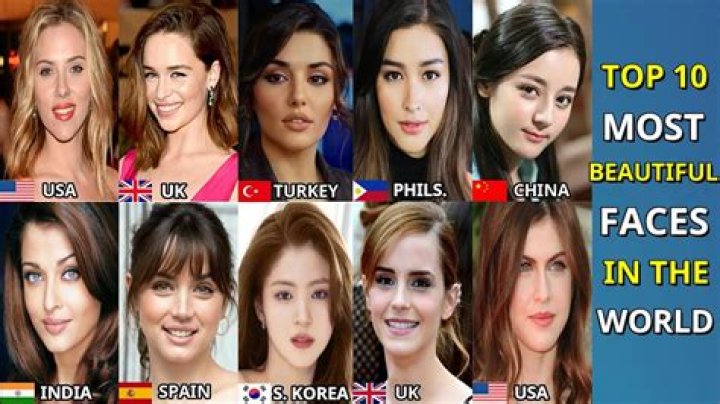 Discover The 25 Most Alluring Women Globally