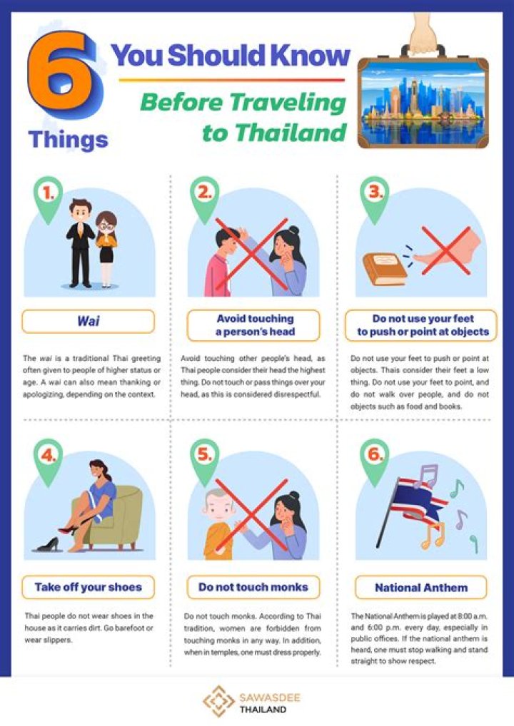 Unlock The Secrets Of "I": Unveiling 5 Essential Truths