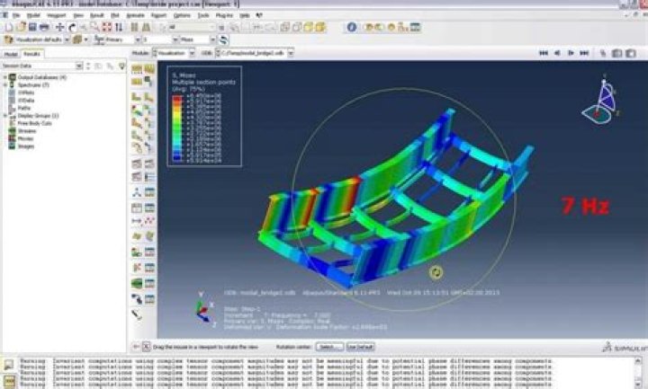 Affordable ABAQUS: Unveiling The Ultimate Cost-Effective Simulation Solution