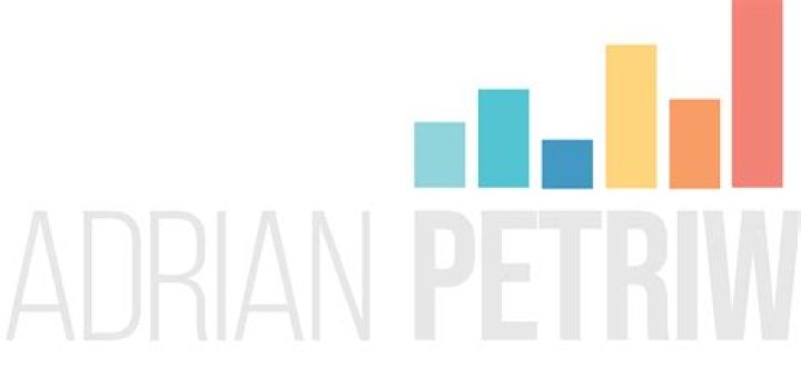 What's Adrian Petriw Net Worth?