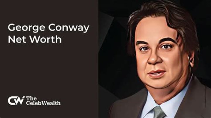 George Conway's Wealth, Marriage, And Politics