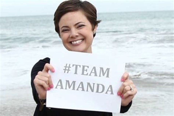 Amanda C Reilly: A Story Of Triumph And Resilience