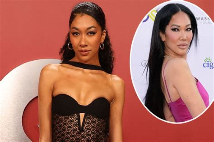 Unveiling The Net Worth Of Aoki Lee Simmons: A Peek Into Her Financial Fortune