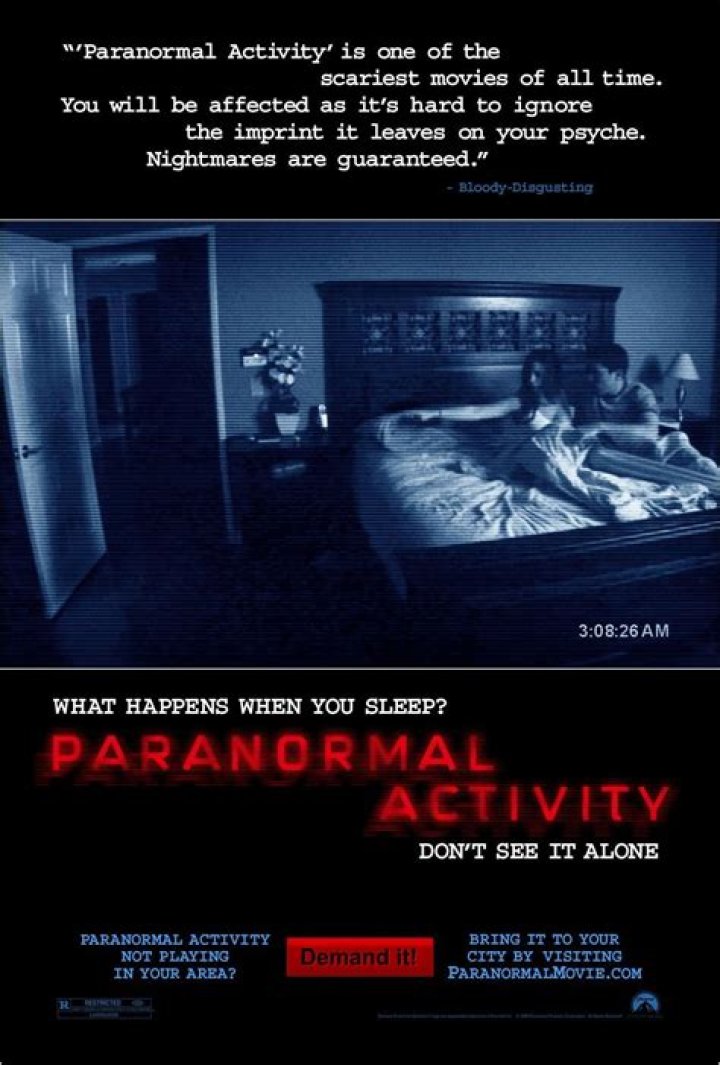 Unveiling The Truth: Are The Paranormal Activity Movies Based On Real Accounts?