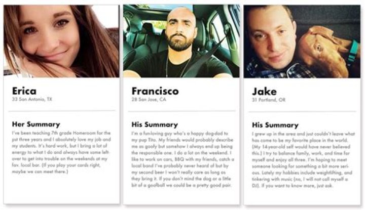 The Ultimate Guide To Writing An Unforgettable Dating App Bio