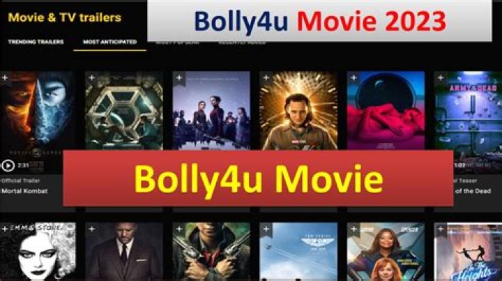 Watch The Latest Bollywood Movies Online At Bolly4u