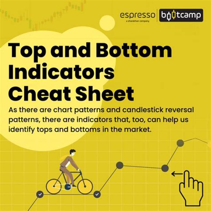 Unlock The Secrets Of The Bottom Of The Hour: Discoveries And Insights Revealed