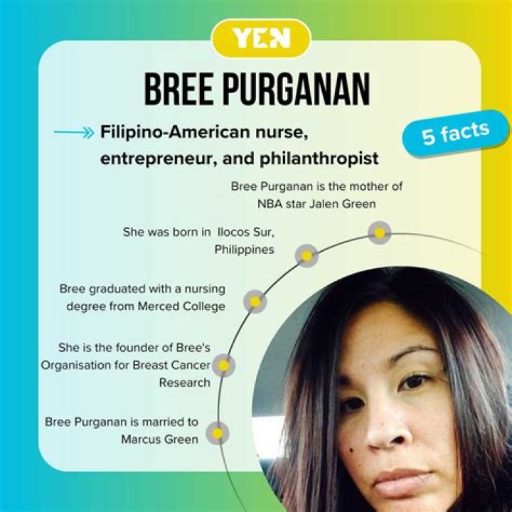 Uncover The Inspiring Journey Of Filipina Weightlifting Pioneer Bree Purganan