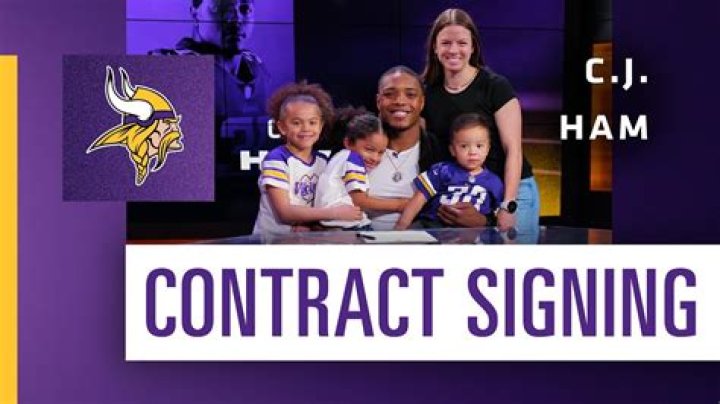 C.J. Ham's Contract And Career Insights