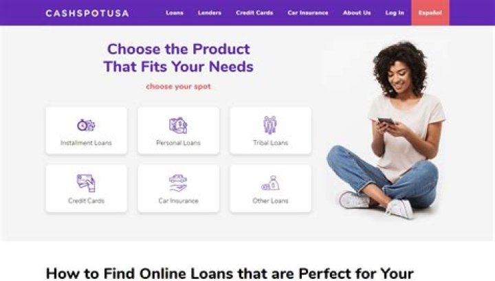 Bad Credit Loans With CashSpotUSA: Quick And Easy Solutions