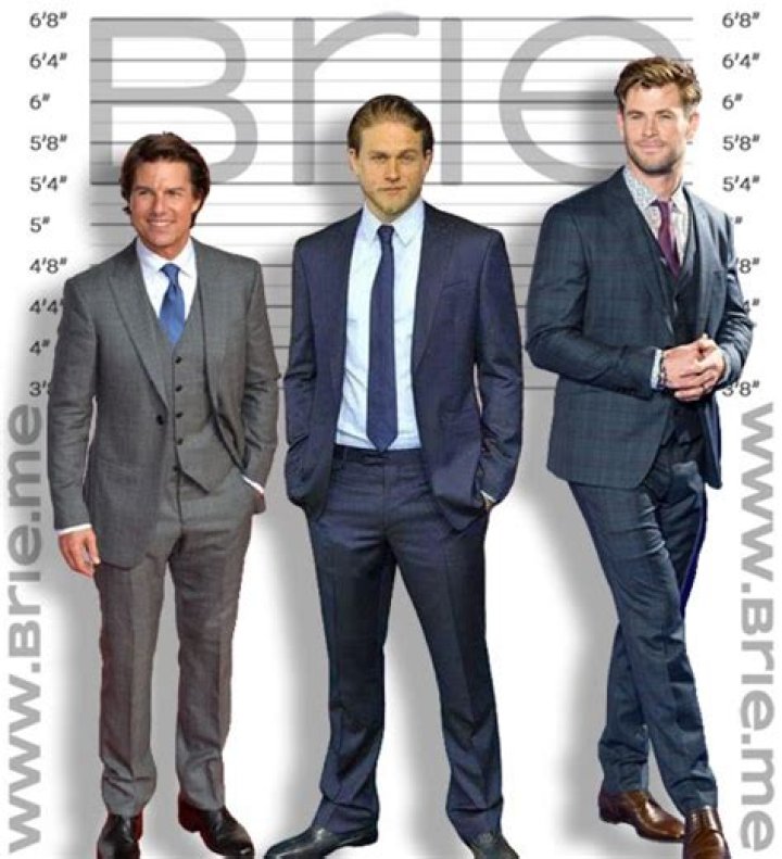 Discover The Secrets Of Charlie Hunnam's Impressive Height