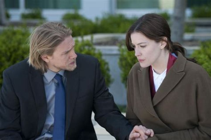 Charlie Hunnam Net Worth, Earnings, Married, Divorce, Facts, Wiki-Bio