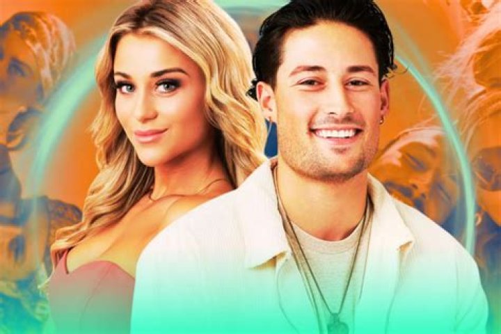 Christina Mandrell's Bachelor Journey: Finding Love In The Spotlight