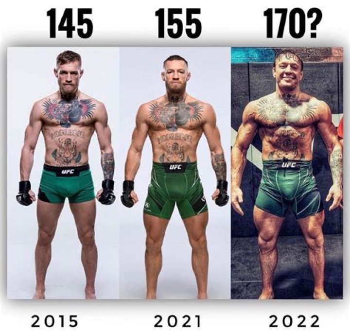 How Tall Is Conor McGregor? Find Out His Exact Height