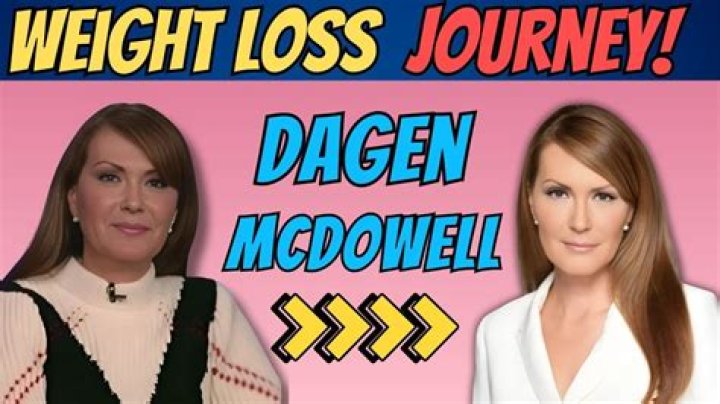 Discover Dagan McDowells Proven Weight Loss Secrets