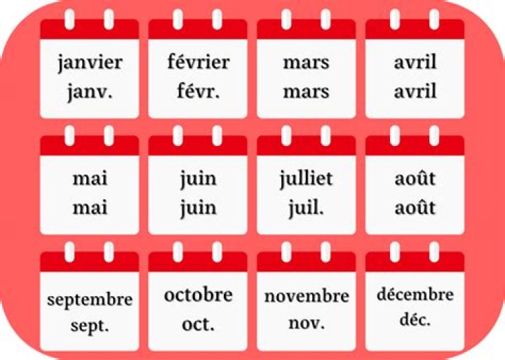 Essential Dates In The French Language: A Guide For Beginners