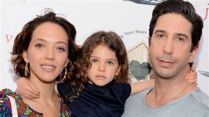 David Schwimmer's Children: Uncovering Privacy, Values, And Family Life