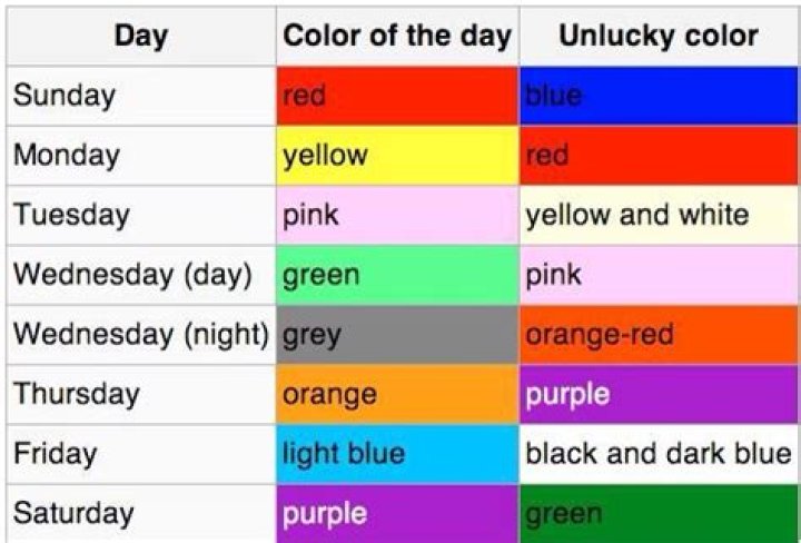 Best Days Of The Week Color Combinations To Boost Your Brand