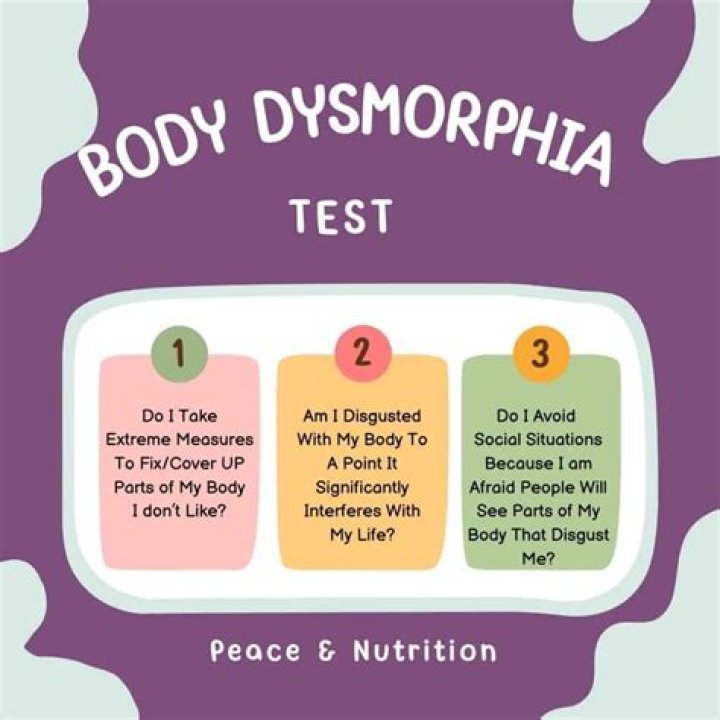 The Ultimate Dysmorphia Test: Assess Your Body Image CONCERNS