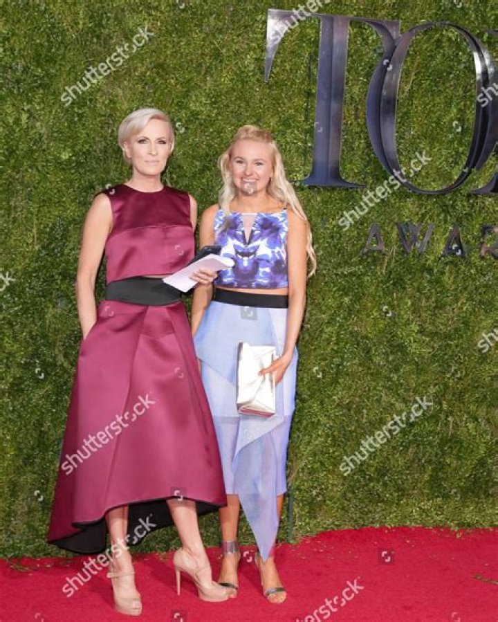 Bio, Age, Nationality, And Body Measurements Revealed