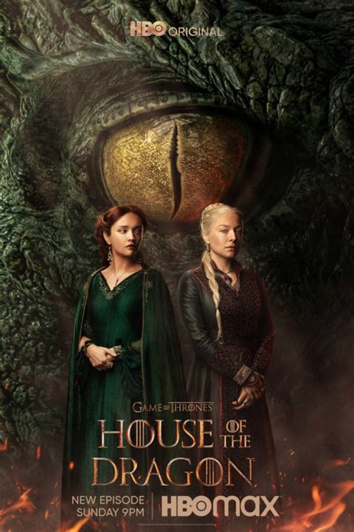 Everything You Need To Know About The Epic World Of House Of The Dragon