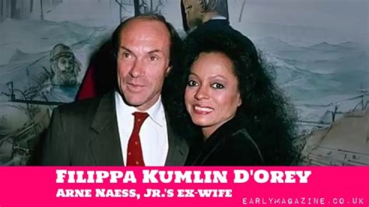 Unveiling The Visionary World Of Filippa Kumlin D'Orey: Discoveries And Insights Await