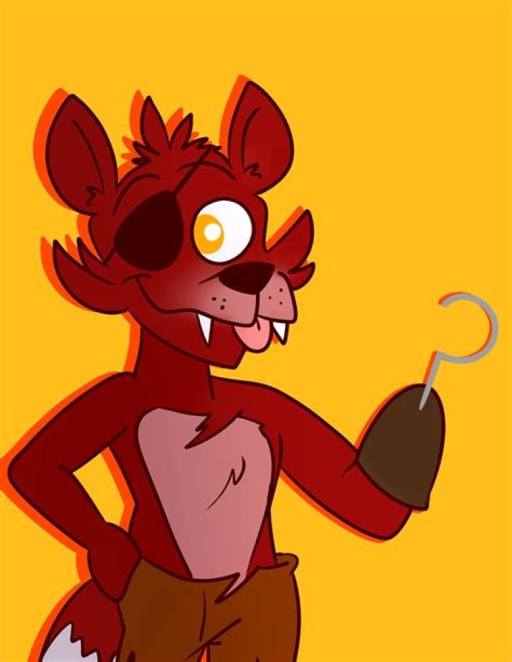 Uncover The Secrets And Thrills Of FNAF On The Official Subreddit