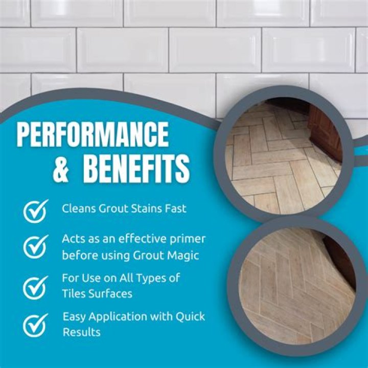 A Deep Dive Into Its Power And Potential