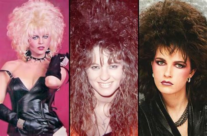 Exploring Style, Culture, And Identity