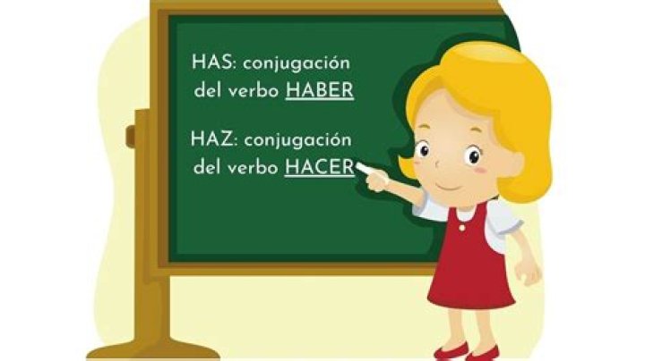 Grammar Guide: Understand The Difference Between "Has Estado" And "Haz Estado"