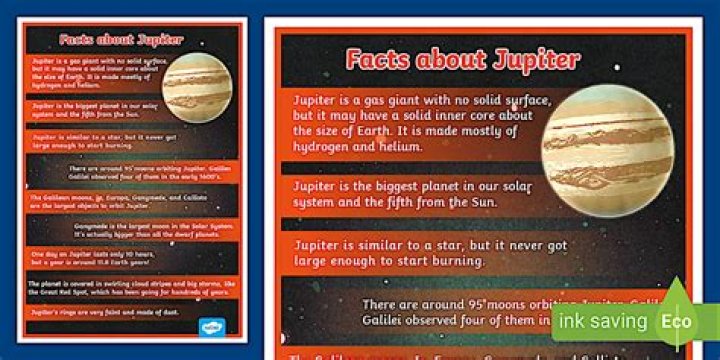 5 Key Insights Into "Here Are The 5 Facts About Former"