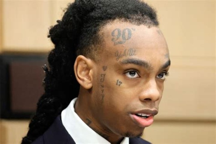 The Definitive Answer: YNW Melly's Imprisonment Duration