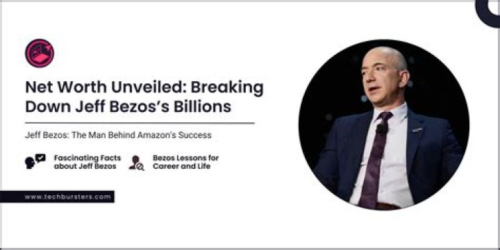Unveiling The Secrets Of Jeff Bezos's Meteoric Wealth Rise