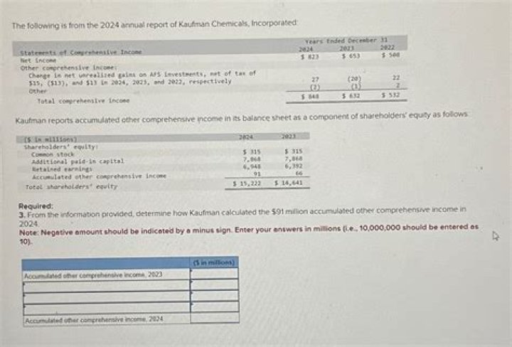 How Much Money Does Jeremy Kaufman Make? Latest Jeremy Kaufman Net Worth Income Salary