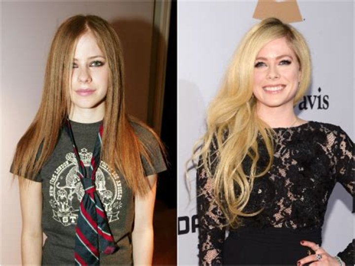 Complete Guide To Avril Lavigne's Daughter's Age