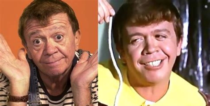 How Old Is Chabelo: Unveiling The Mystery Of Mexico's Timeless Icon