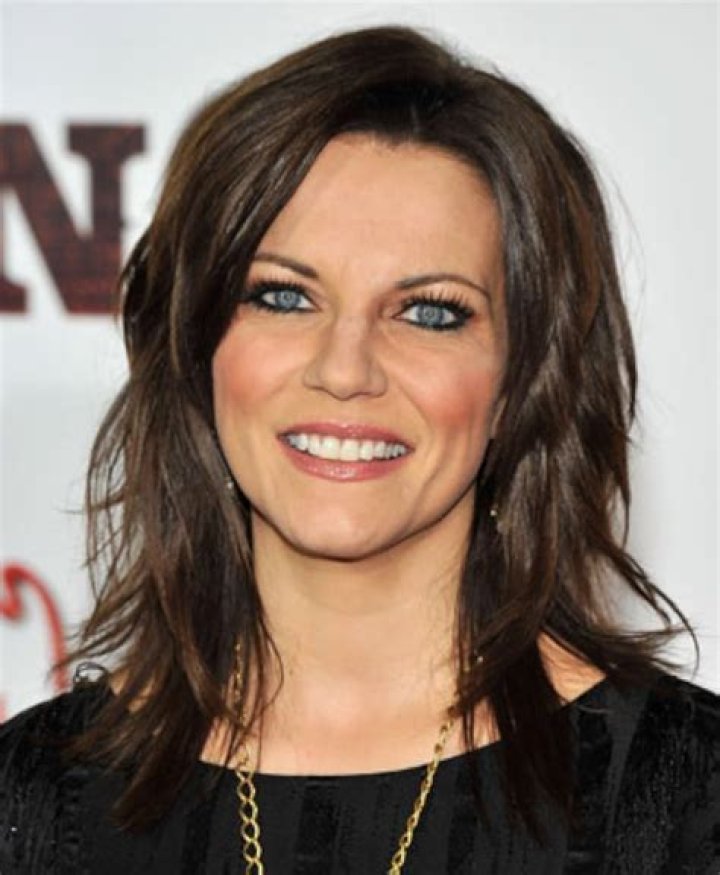 How Old Is Martina McBride: Uncovering Her Age