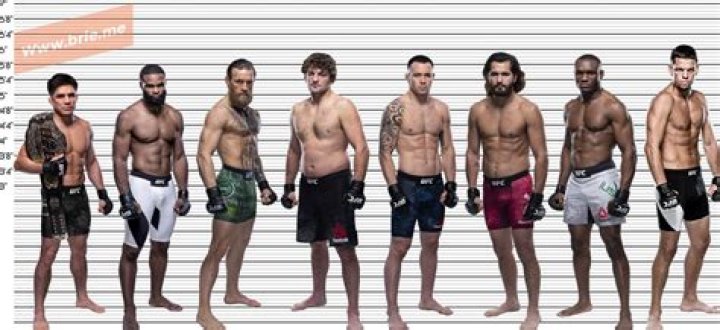 How Tall Is Jorge Masvidal: The Striking Stats Of "Gamebred"