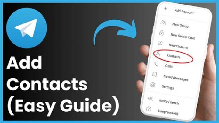 The Easiest Way To Add Contacts To Alexa: A Comprehensive Guide