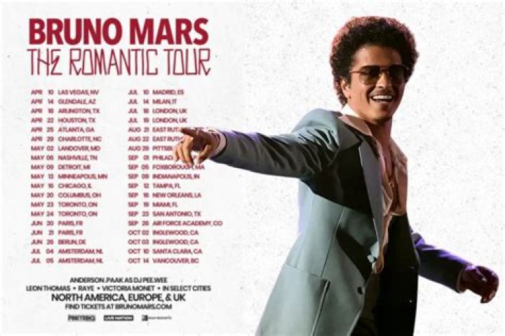Contact Bruno Mars: The Ultimate Guide To Get In Touch