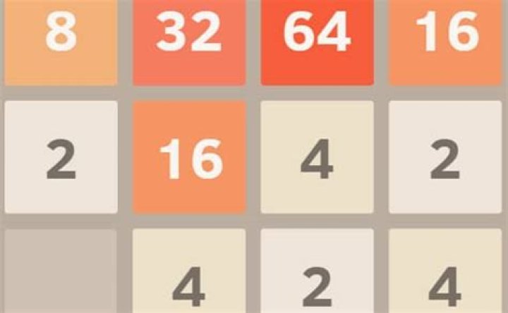 The Ultimate Guide To Mastering 2048: A Step-by-Step Tutorial