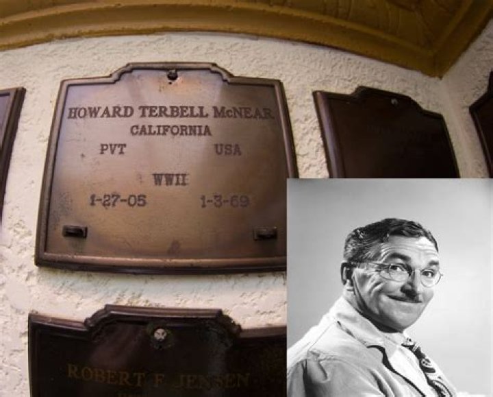 Net Worth, Income, And Salary Secrets Revealed