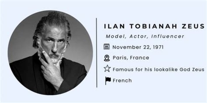 Biography, Age, Height, And More