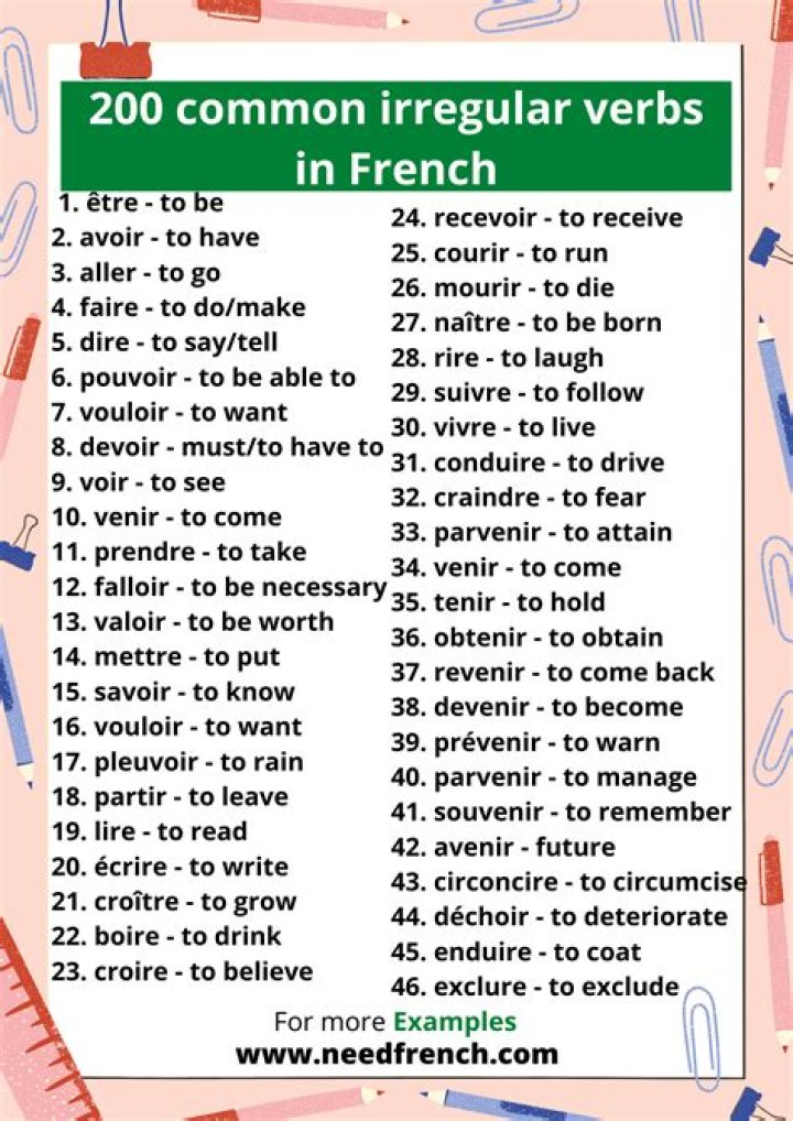 Master Irregular French Verbs: Your Guide To Fluency