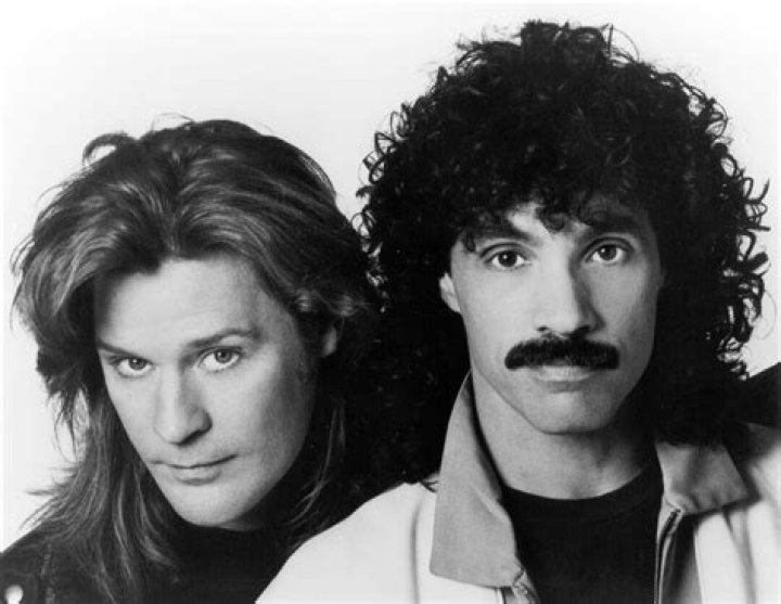 Unveiling The Enigma: John Oates' Sexuality Unraveled