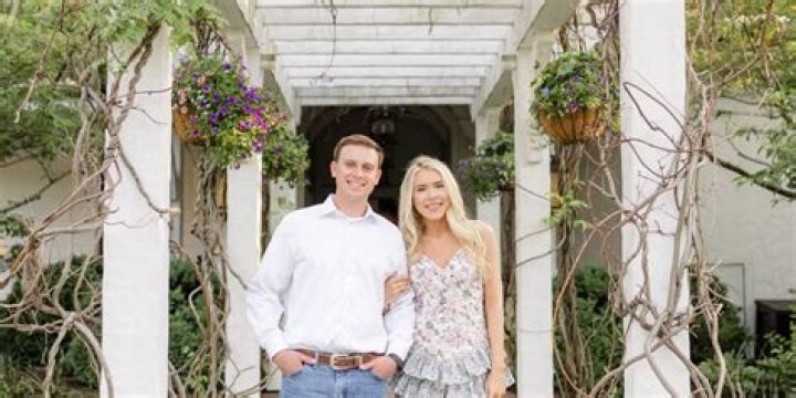 Dive Into Luke Ball's Marital Status: Uncovering Secrets And Revelations