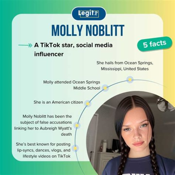Did Molly Noblitt Pass Away? Latest News And Updates