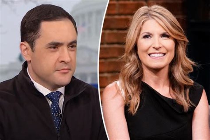 Uncover The Truth: Is Nicole Wallace Married?