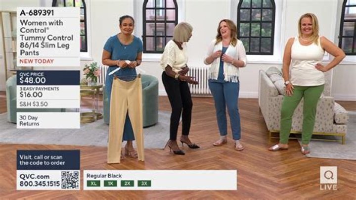 Unveiling The Truth: QVC's Business Outlook Revealed