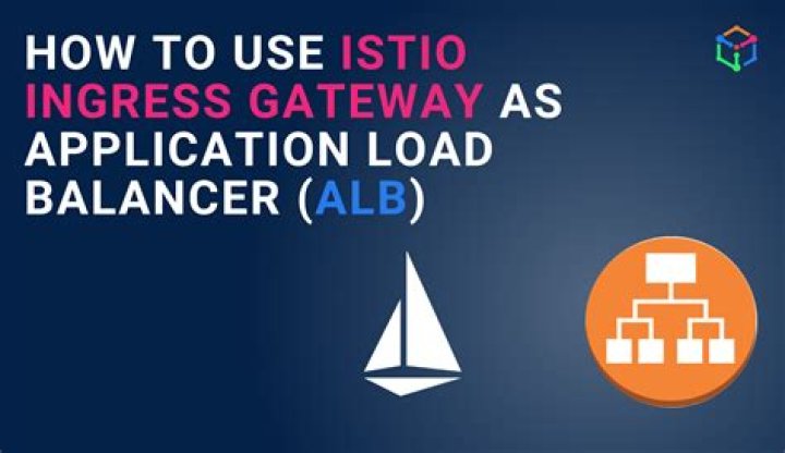 Unraveling "Istio Ingress Gateway 404 Nr Route Not Found": A Comprehensive Guide